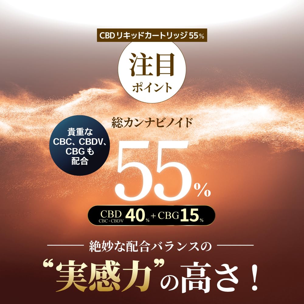 Amazon | CANNA CREATE CBDリキッド 55% 1ml CBD550mg CBD 40% CBG 15